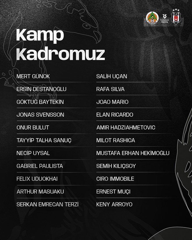 Beşiktaş'ın Alanyaspor maçı kamp kadrosu açıklandı: 3 isim geri döndü  - 6. Foto