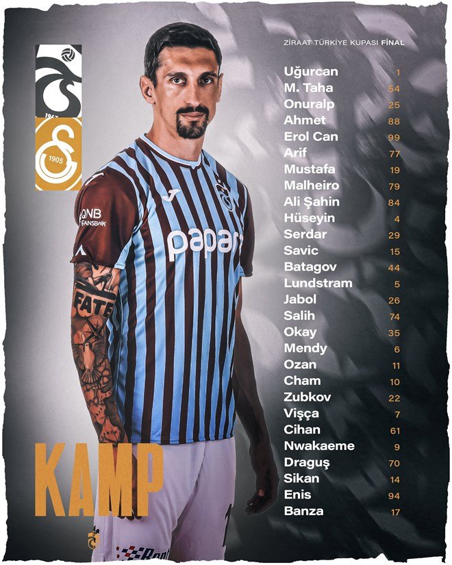 Trabzonspor'un Galatasaray maçı kamp kadrosu açıklandı  - 5. Foto