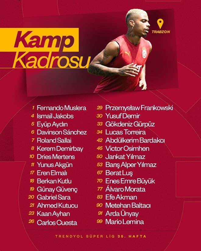 Galatasaray, Trabzonspor maçının kamp kadrosunu açıkladı  - 5. Foto
